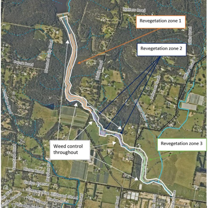 Aerial view of location of works. Haunted Gully Creek Revegetation and Weed Control Works 